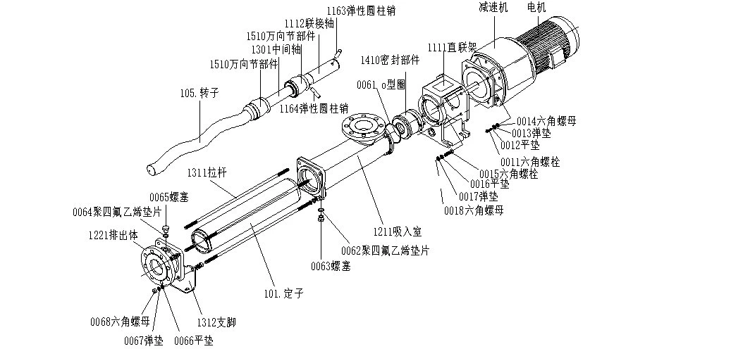 Nt Feeding Screw Pump for Almost All Industries with ISO Standard